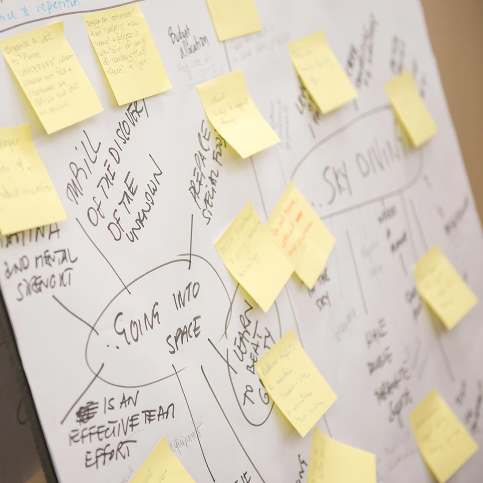 Mind map with sticky notes and handwritten ideas from the UNICEF X-IDEA project