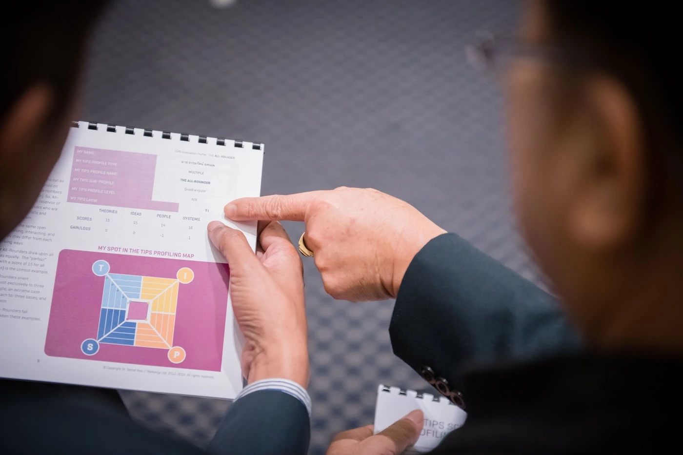 Delegate pointing at his spot on the TIPS Profiling Map in his TIPS profile booklet