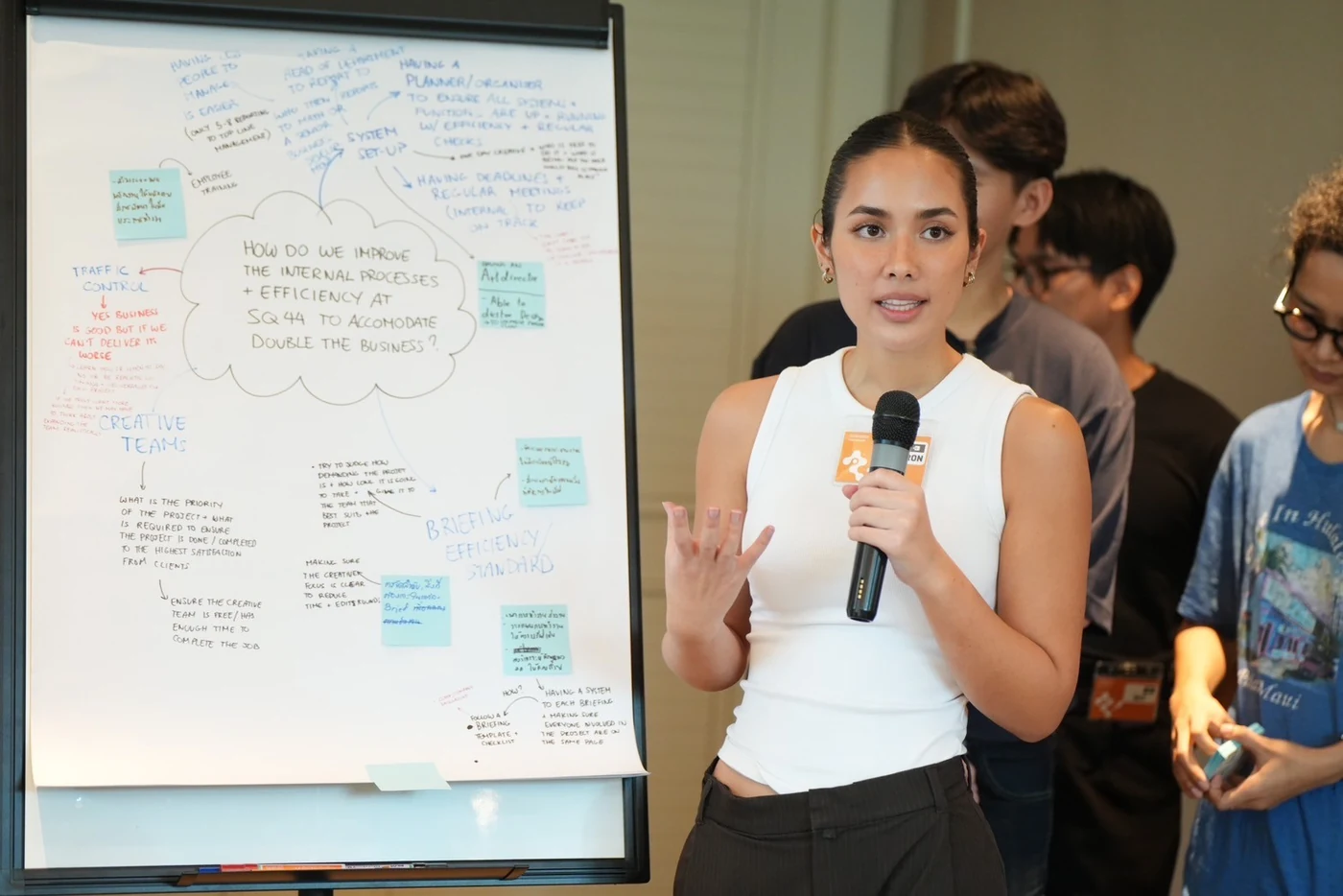 Square 44 team member presenting ideas next to a flipchart