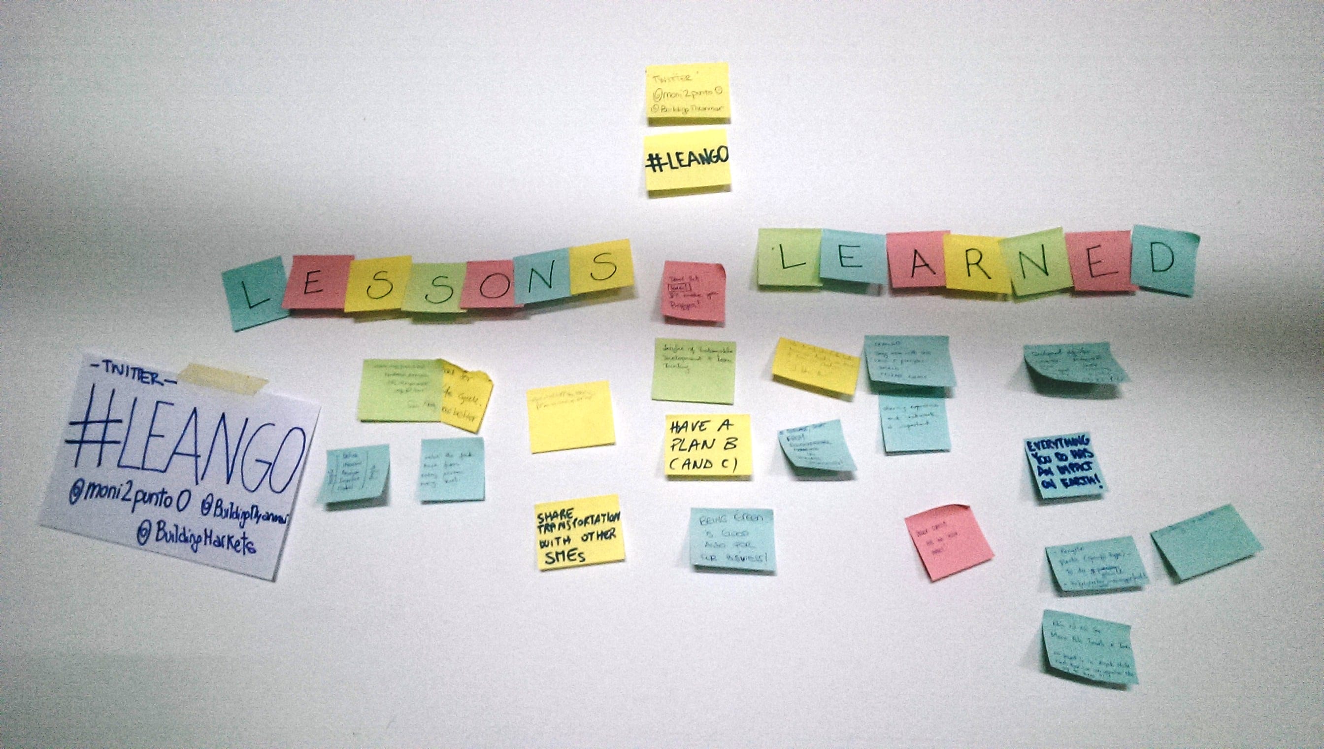 learning lean leango myanmar