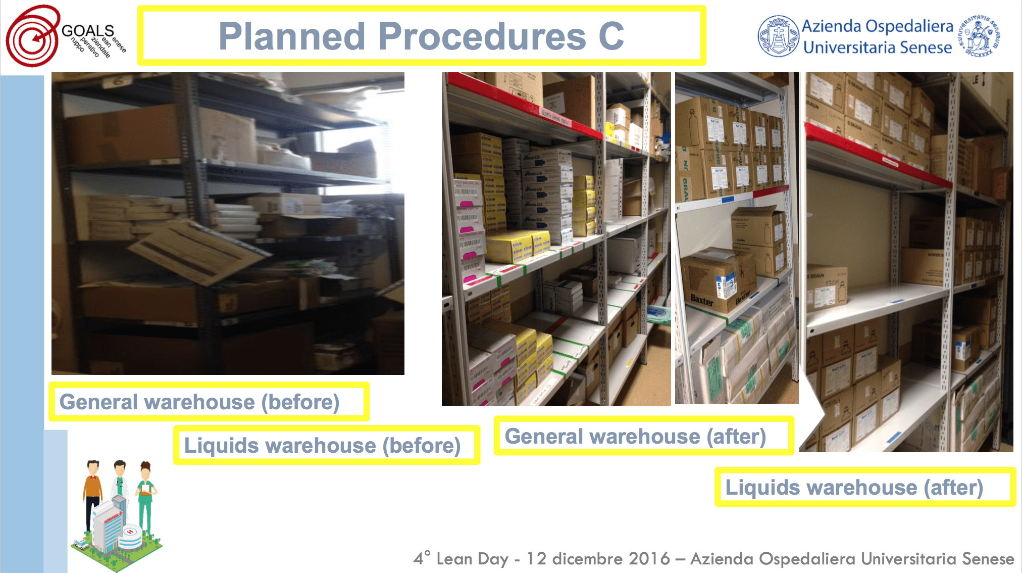 Before and after surgical department lean hospital