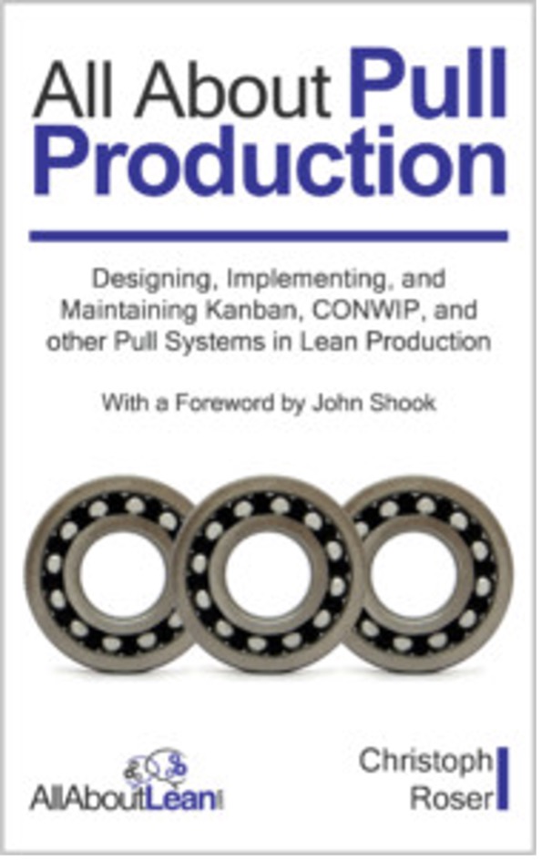 All About Pull Production book cover