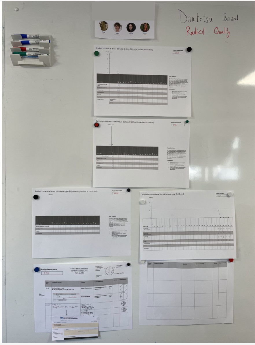 Dantotsu Board at tech company Sipios