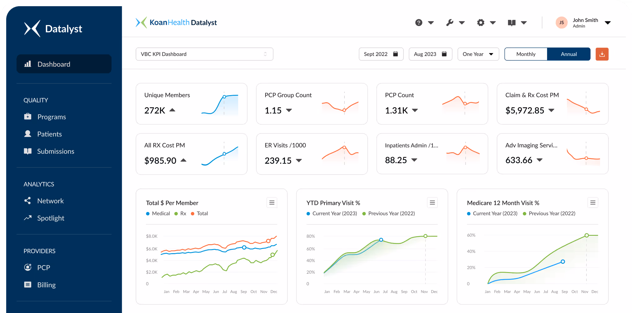Dashboard hero image