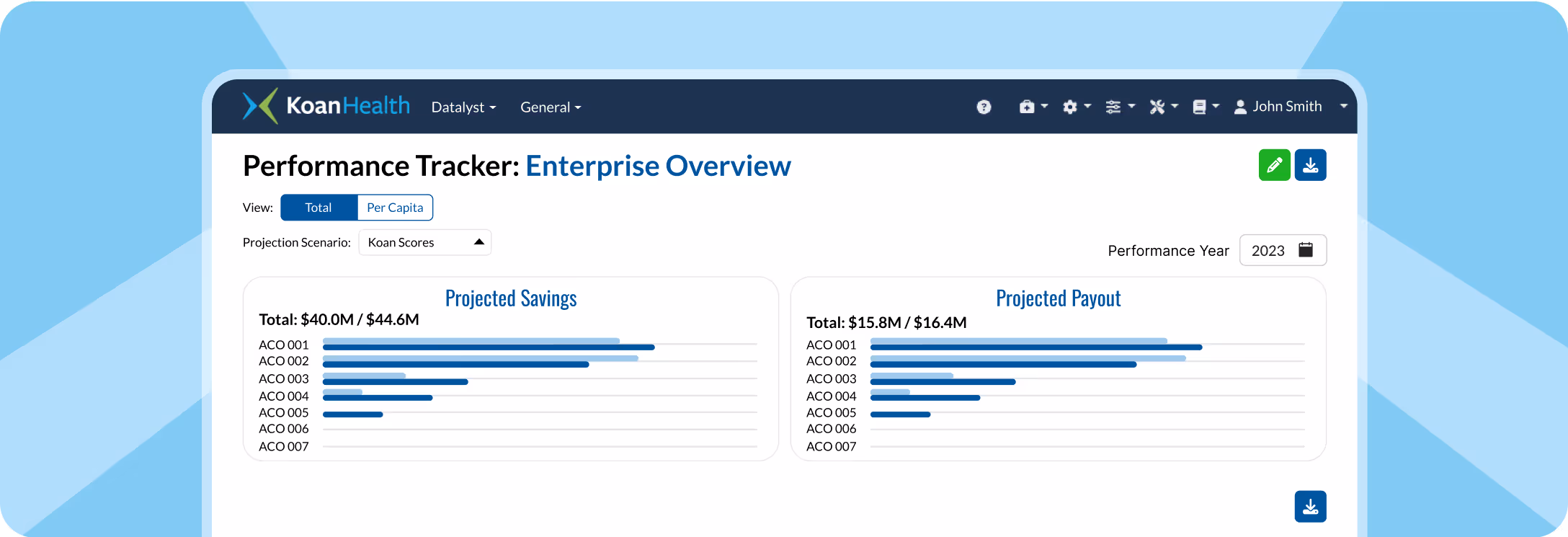 A computer screen with a performance tracker on it.
