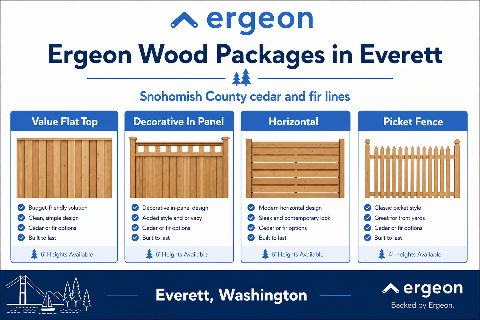 Ergeon crew installing a fence in everett