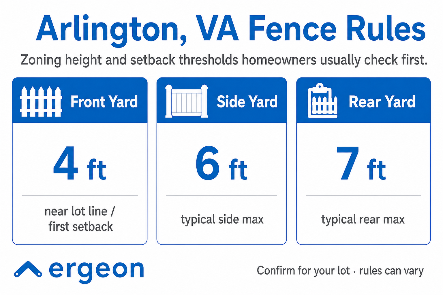 Arlington, Virginia Fence Height Regulations for Residential Yards