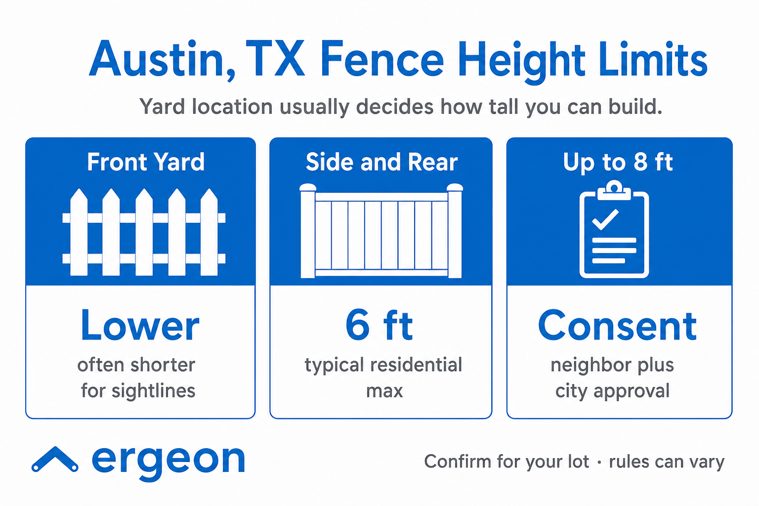 Austin, TX Fence Height Limits Based on Yard Location