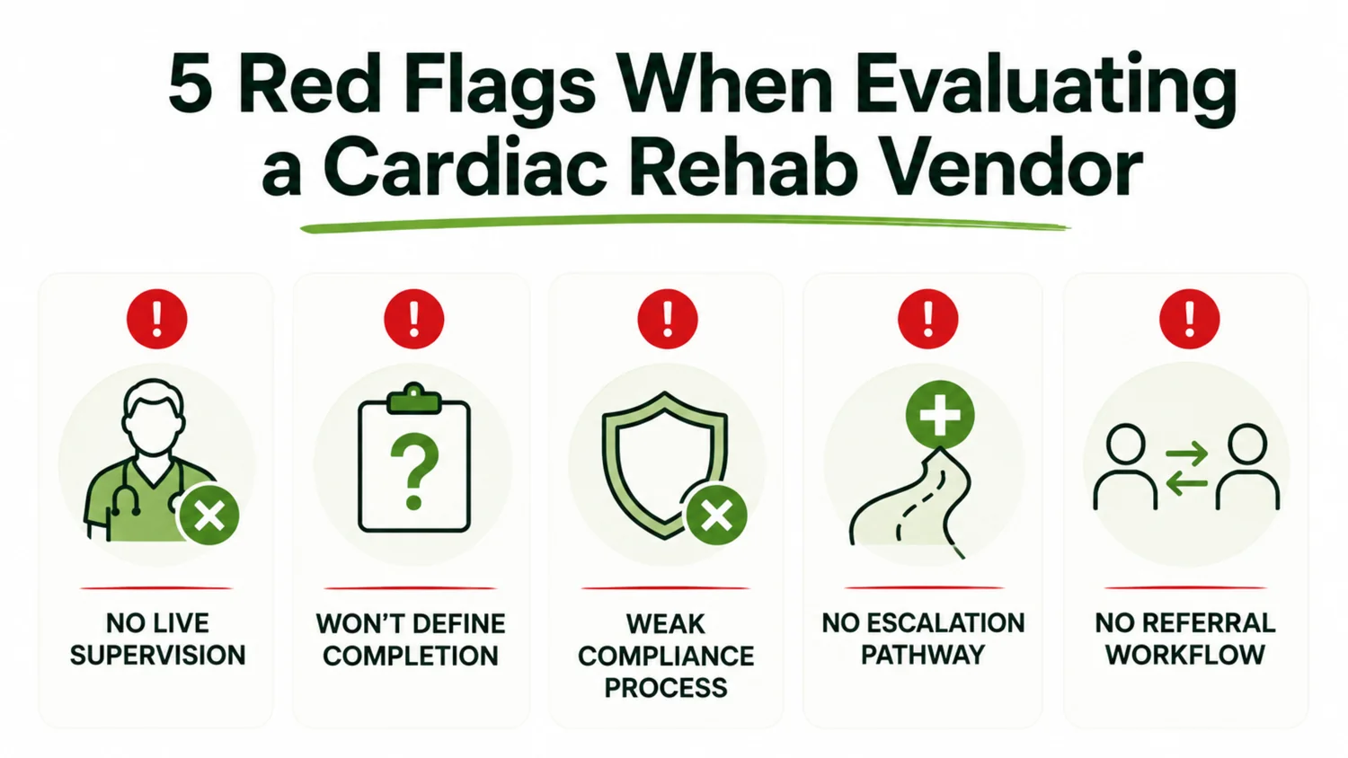 Red flags to notice when evaluating a virtual cardiac rehab vendor.