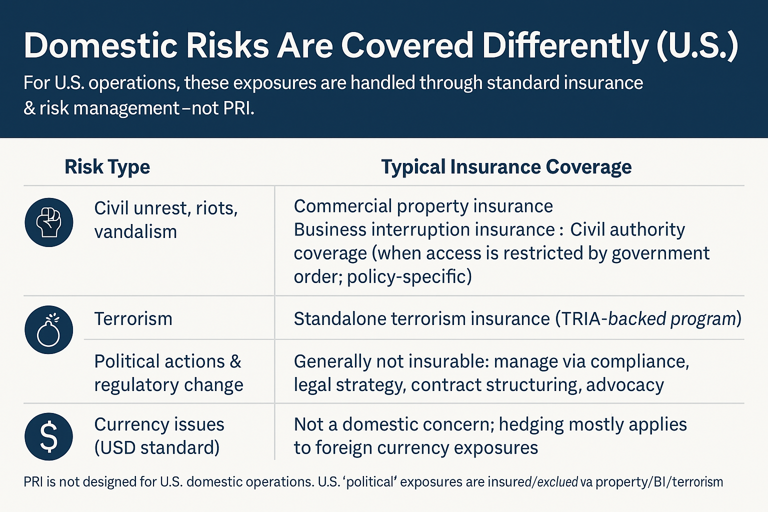 A screenshot of a documentAI-generated content may be incorrect.