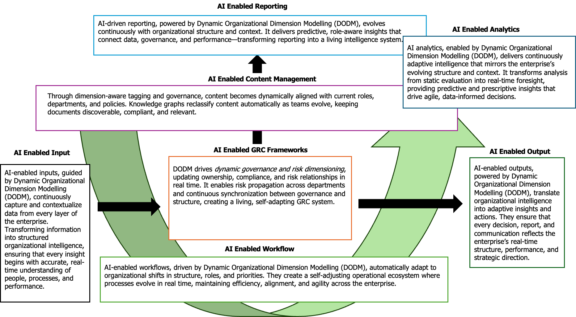 A close-up of a computer screenAI-generated content may be incorrect.