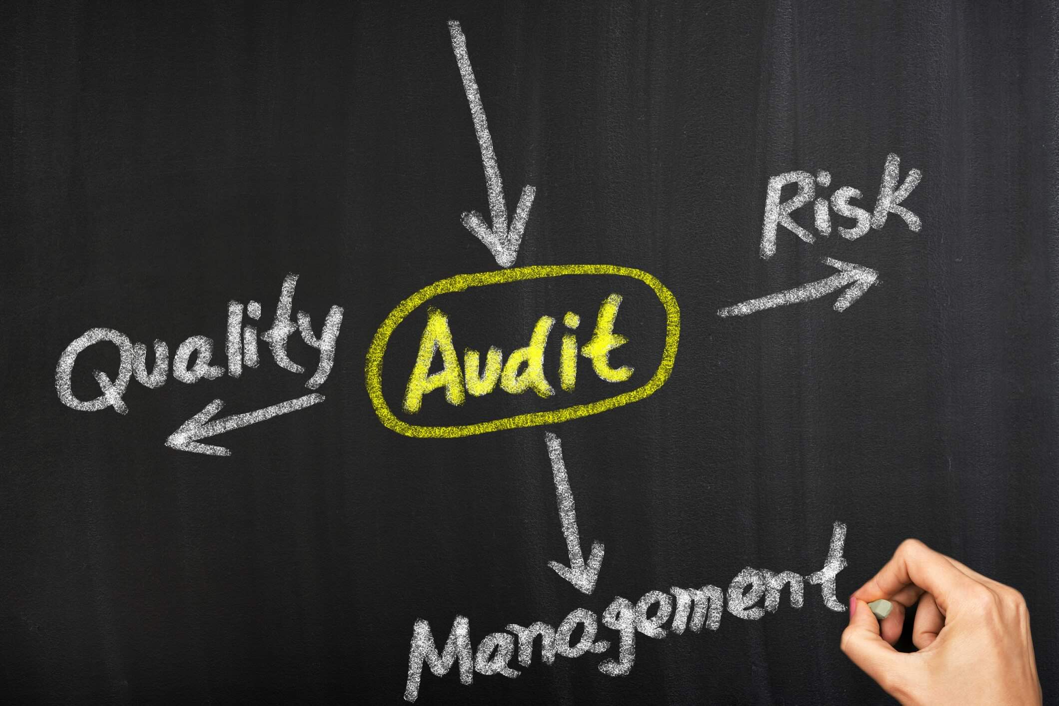 Saudi Arabia Tightens Audit Quality & Oversight Rules for CMA-Regulated Firms