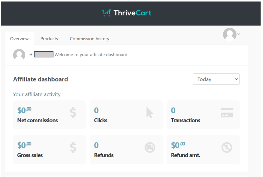 Thrivecart affiliate dashboard