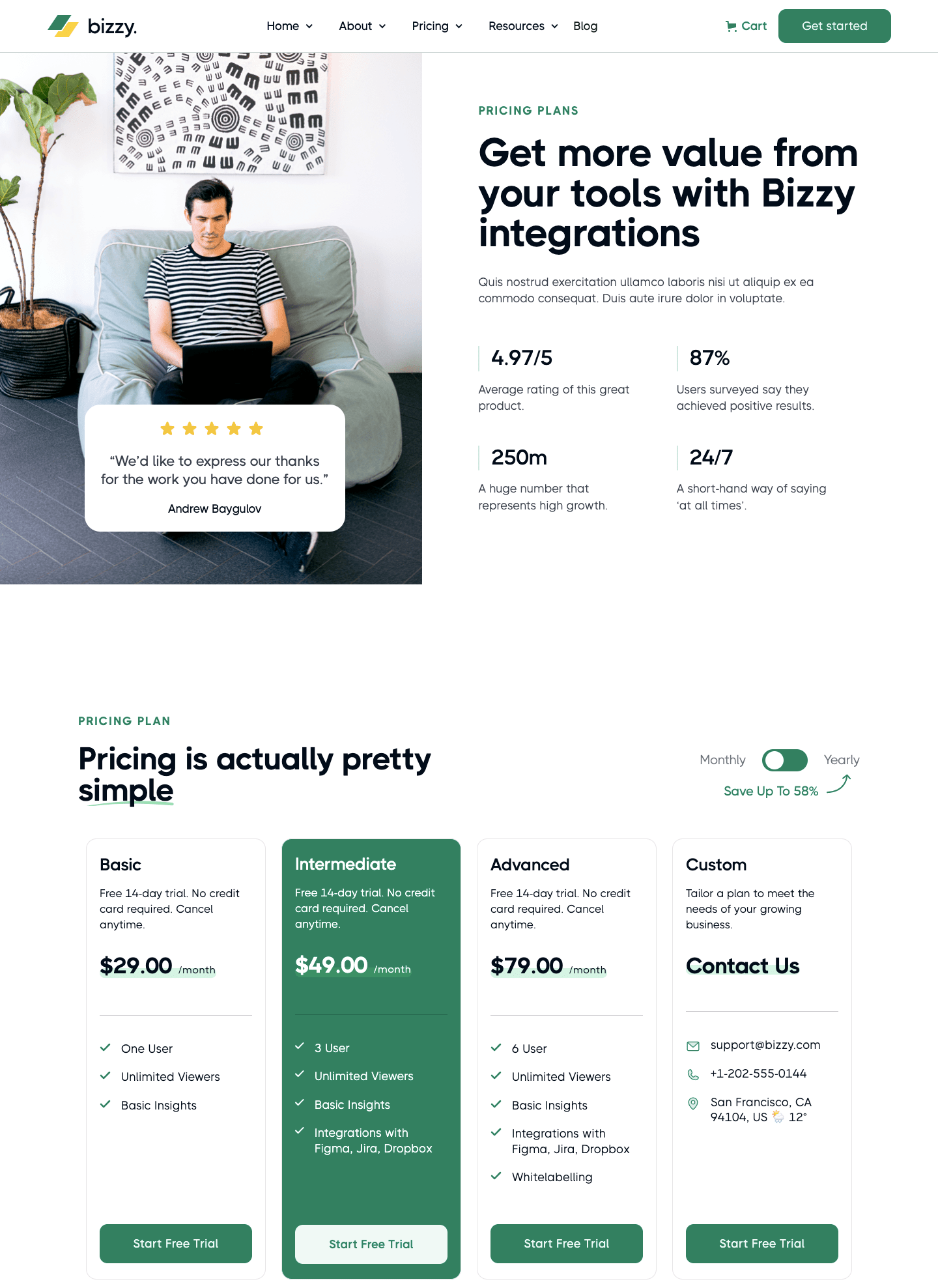 Página de preços Bizzy mostrando planos Basic, Intermediate, Advanced e Custom com detalhes e botão de teste grátis.