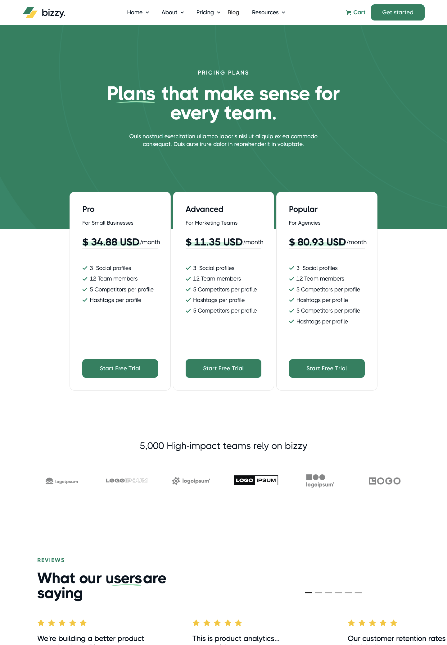 Planos de preços: Pro $34,88, Avançado $11,35, Popular $80,93 por mês, com perfis sociais e membros de equipe.