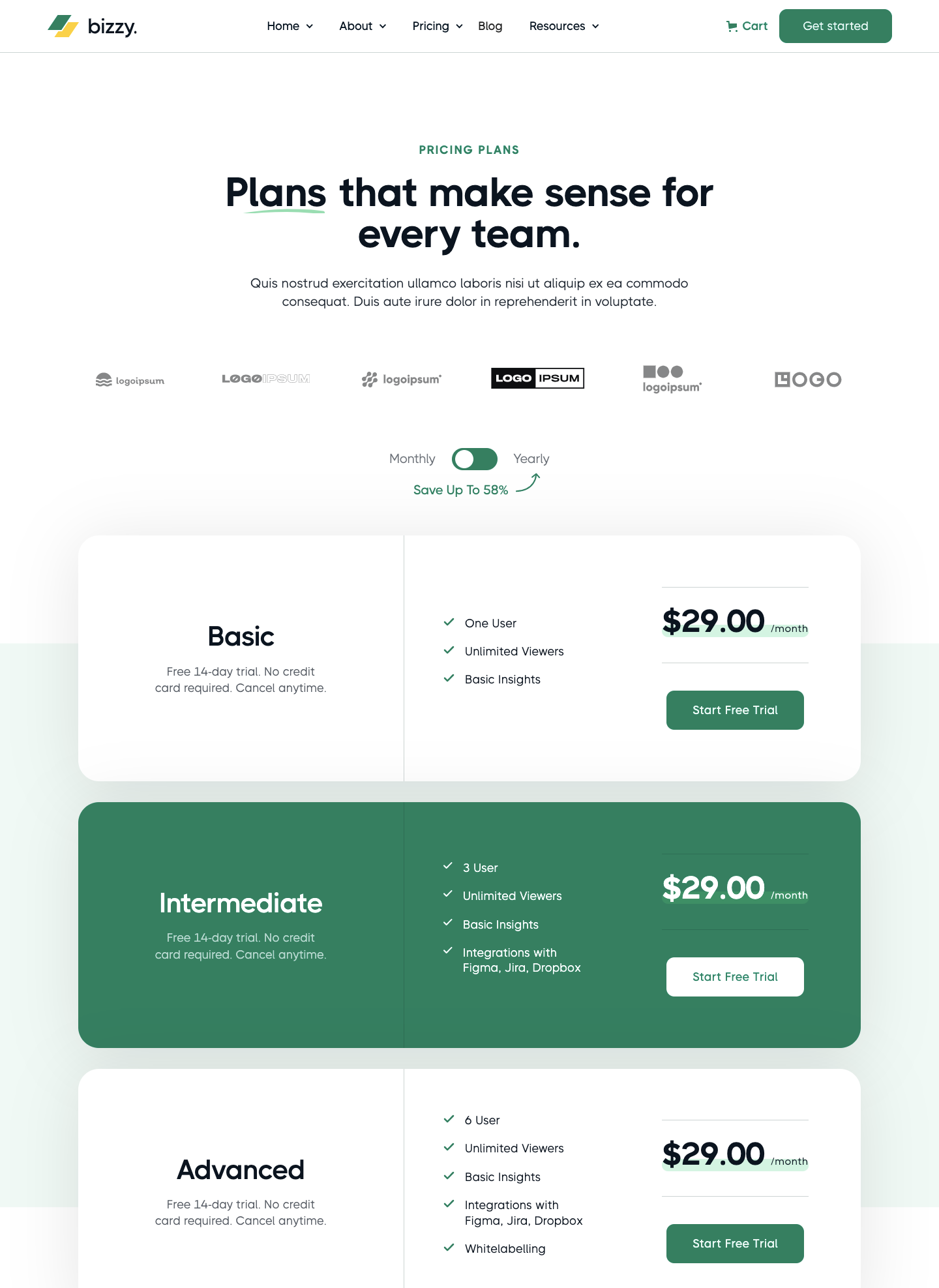 Planos de preços mensais Basic, Intermediate e Advanced, com recursos e testes gratuitos de 14 dias.