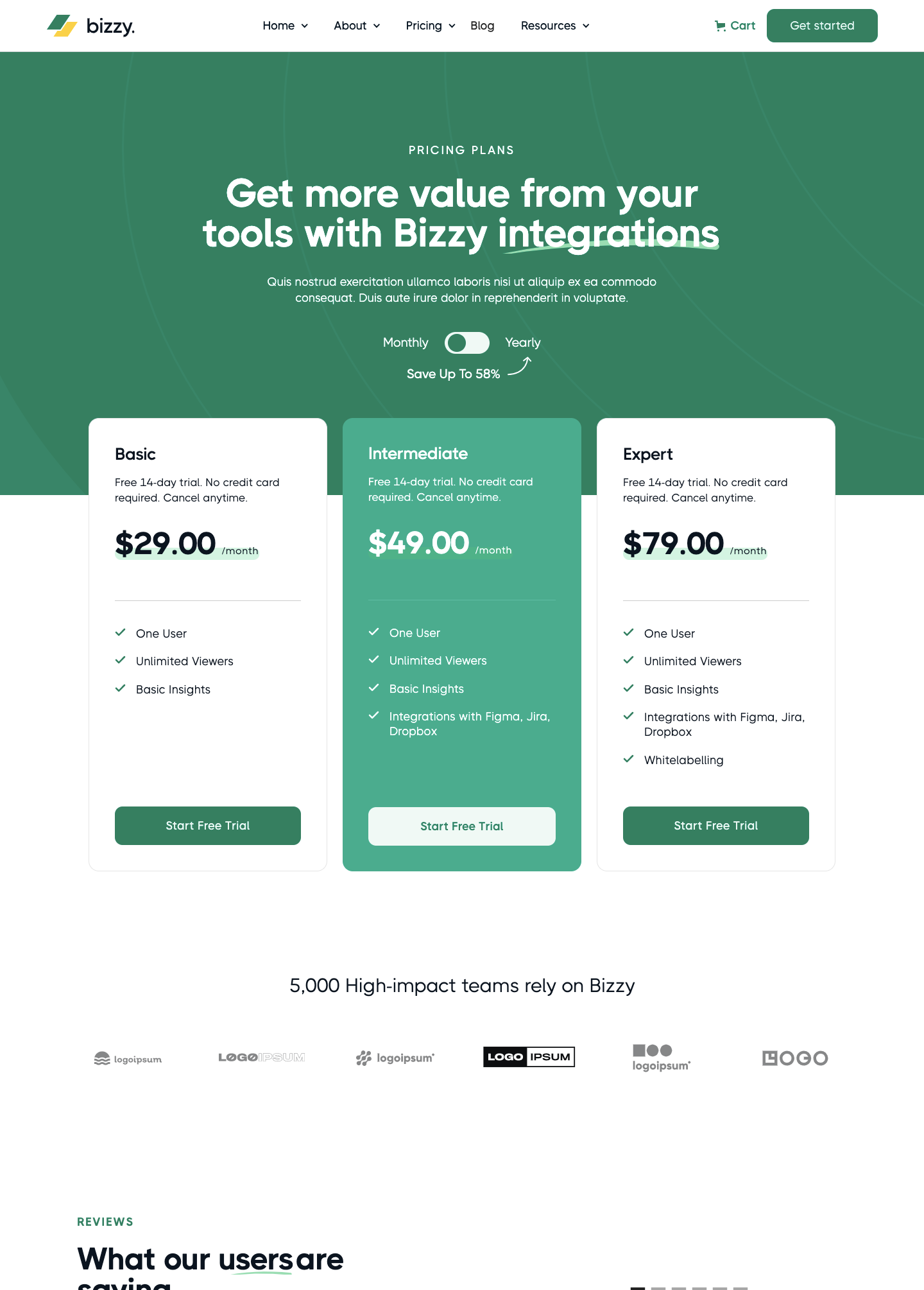 Planos de preços Bizzy: Básico $29, Intermediário $49, Expert $79 mensais com teste grátis 14 dias.