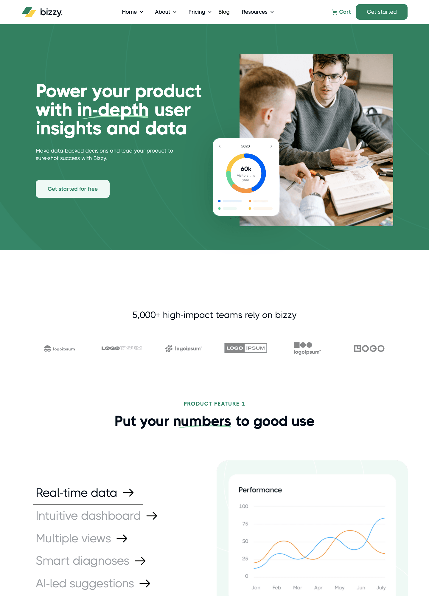 Página inicial do site com destaque em dados e insights do produto, gráficos e botão para começar grátis.