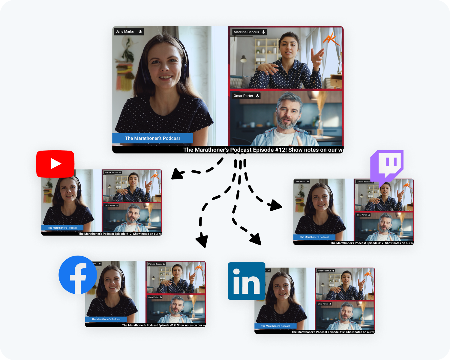 People talking on Talk Studio with arrows pointing to YouTube, Twitch, Facebook, and LinkedIn to indicate multistreaming