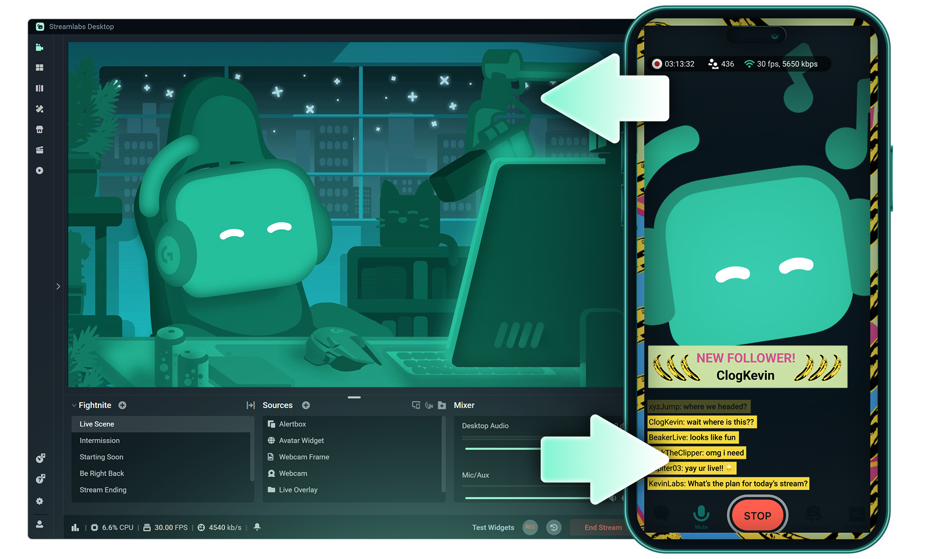 Streamlabs Desktop and Mobile app UI shots with arrows to indicate Stream Shift