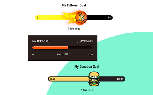 Multiple different goal bars over halfway to being reached