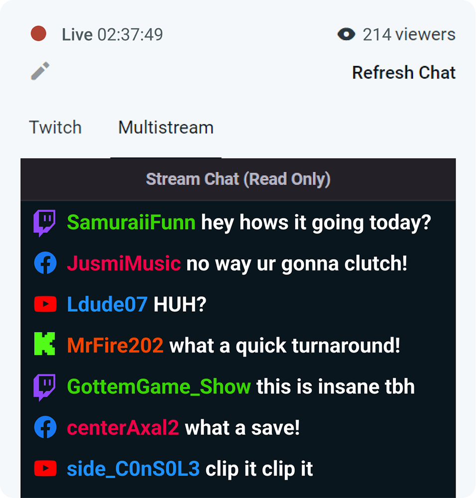 Multistream chat in Streamlabs with chats from Twitch, Facebook, YouTube, and Kick