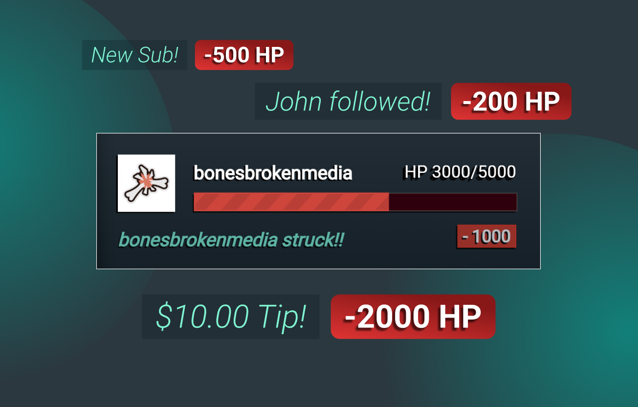 Screenshot of Stream Boss with points being deducted