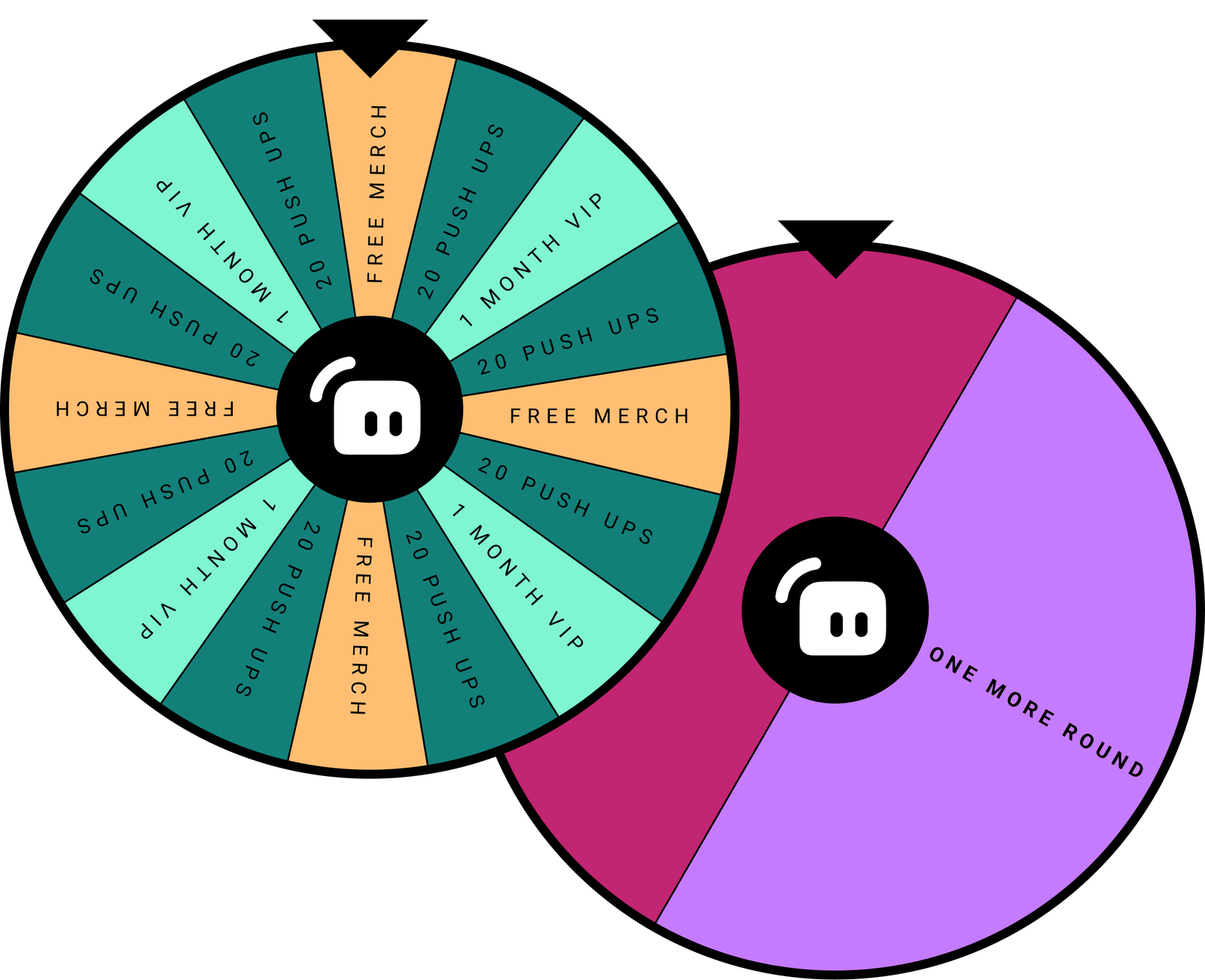 Wheel Widget Spin Wheel Widget: Gamify Your Stream | Streamlabs