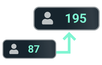 Smaller viewer count number pointing to larger