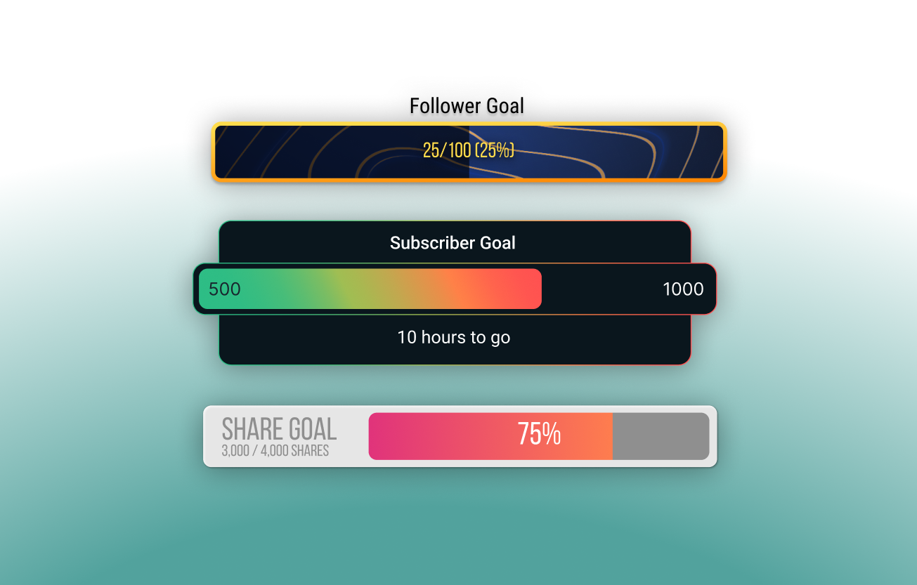 Streamlabs Goals widgets