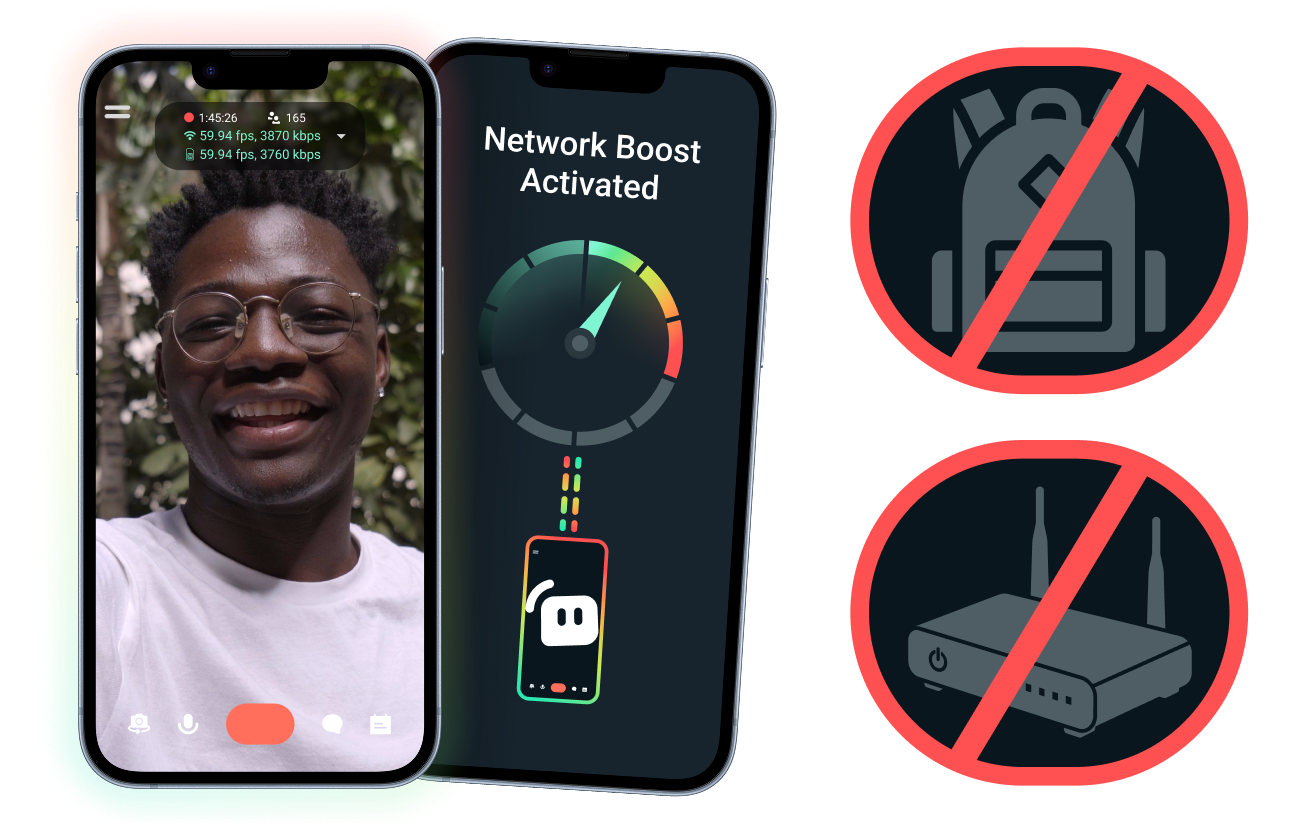 network Boost activated with no backpack or router required highlighted