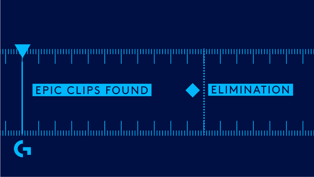 Scanning process for clip generation in GHUB Replay