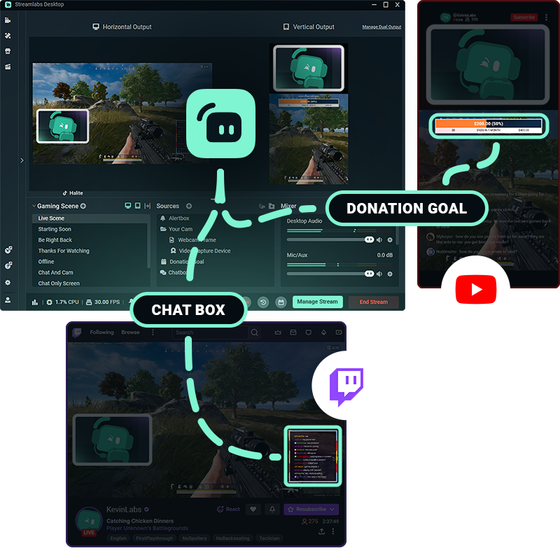 Streamlabs dual output multi layout graphic