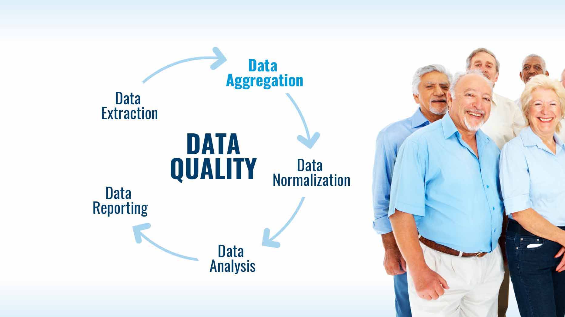 Group of seniors standing and smiling