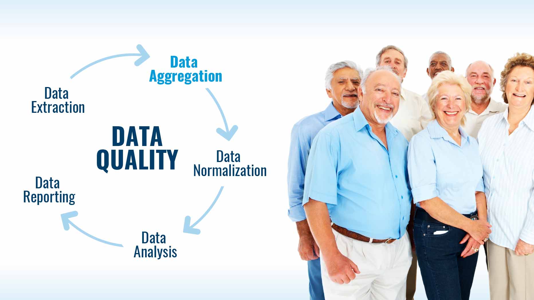 Group of seniors standing and smiling