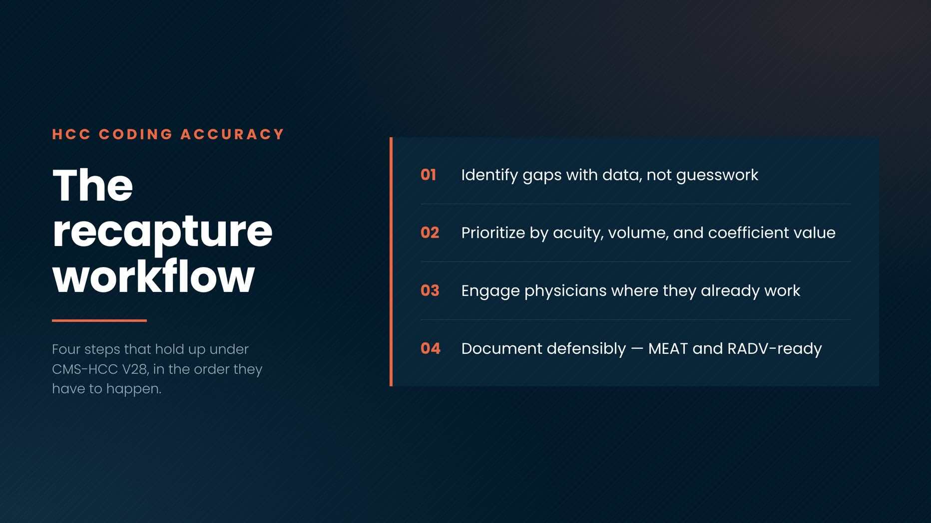 HCC Coding Accuracy for ACOs: The Complete V28 Recapture Guide