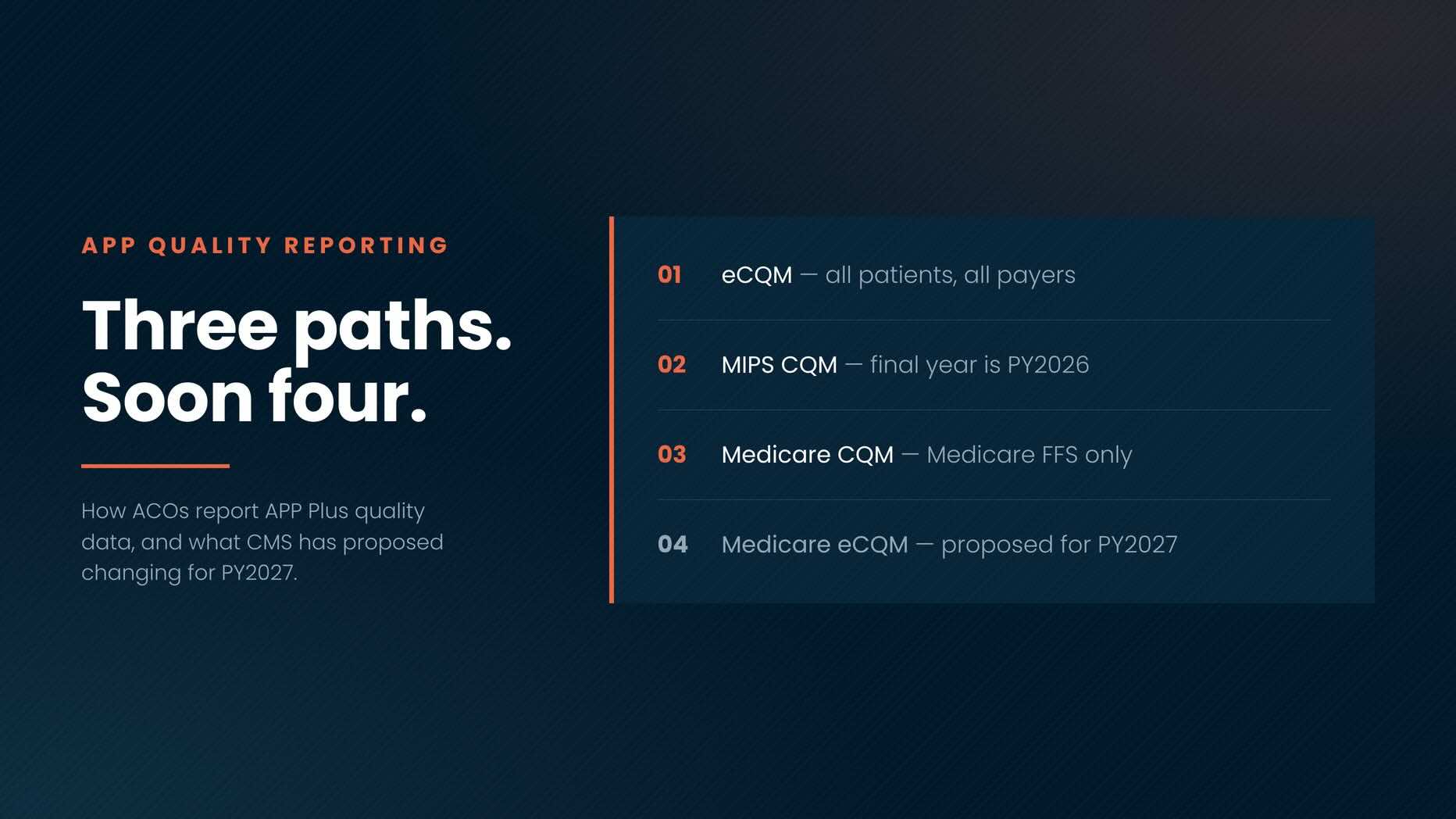 CMS Qualified Registry for ACO APP Reporting: What to Know