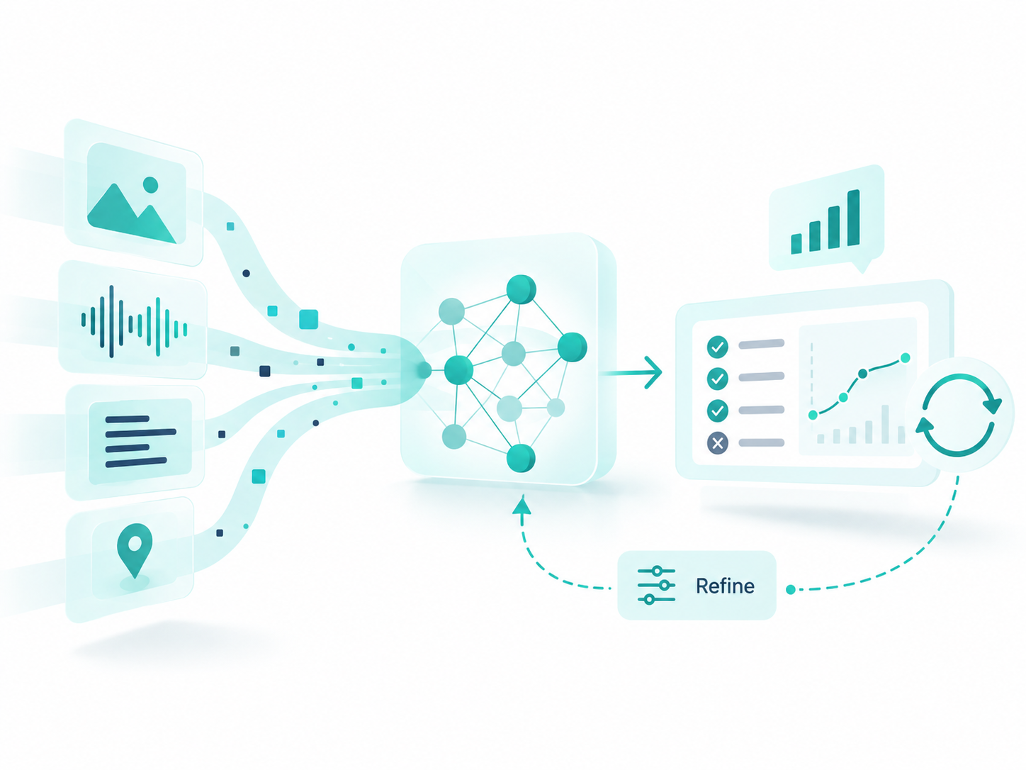 Conceptual illustration of data being used to train, test and improve an AI model
