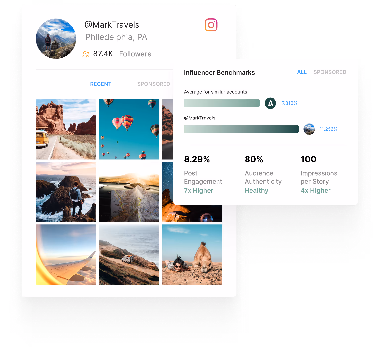 View creator stats to find the perfect fit for your campaign