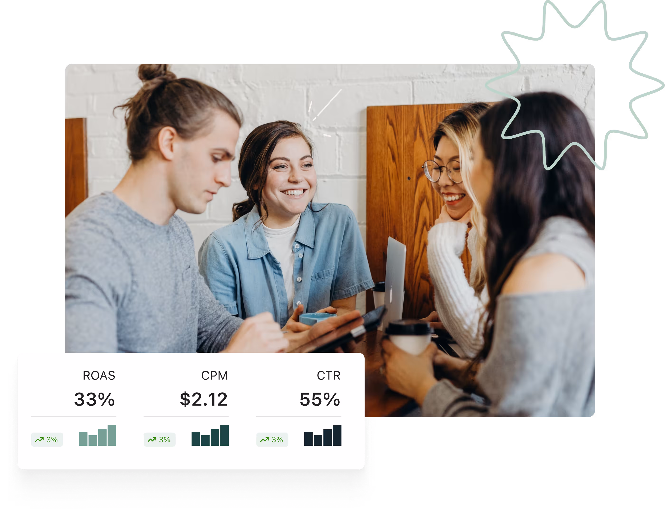 Track Campaign Performance with Aspire