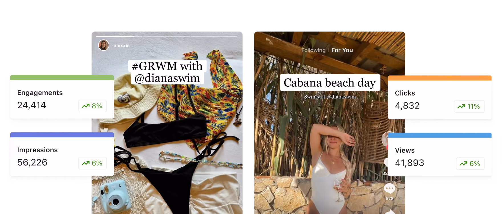 Boost ad performance with word-of-mouth marketing