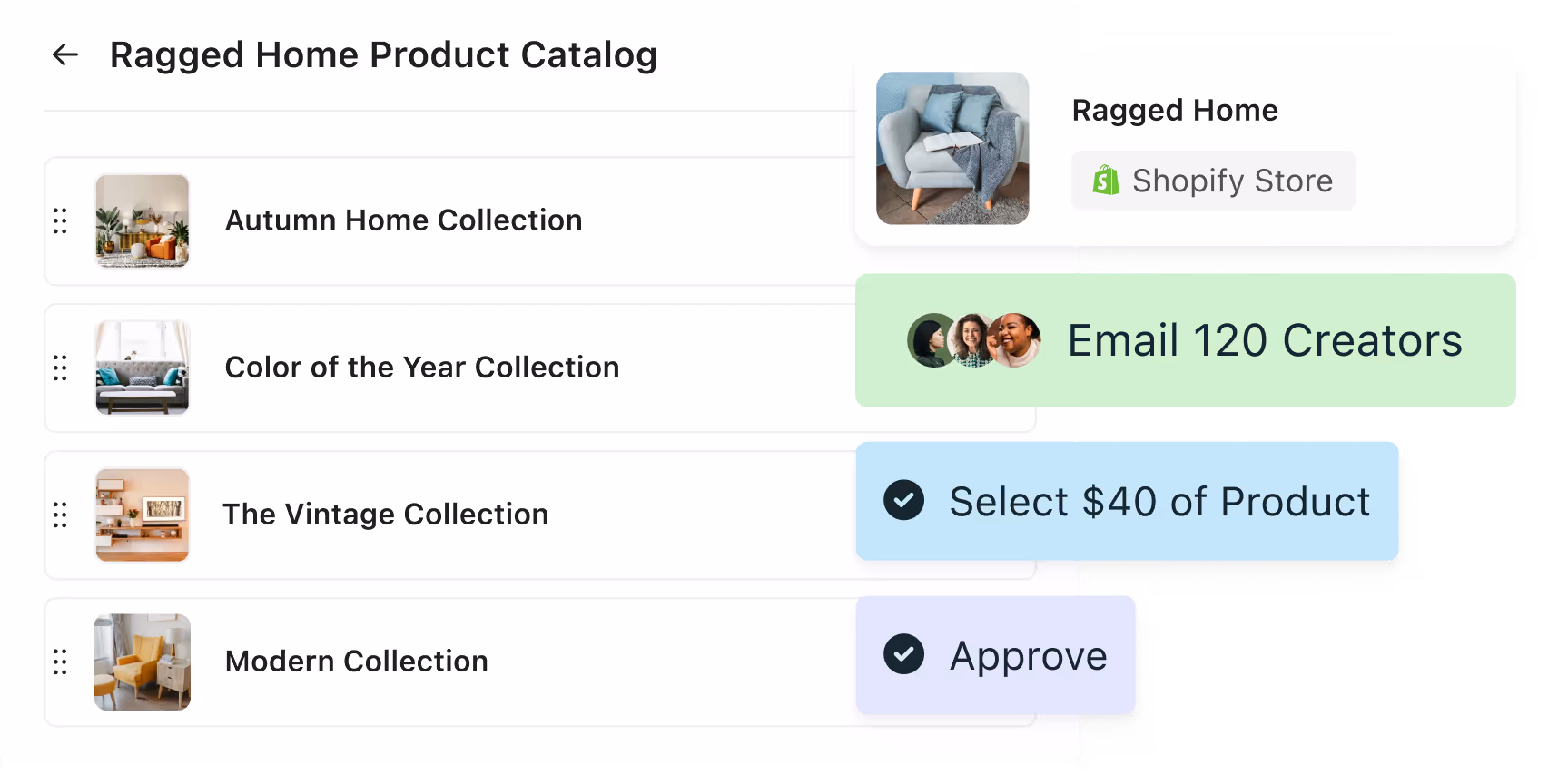Scale your campaigns with customized workflows and catalogs