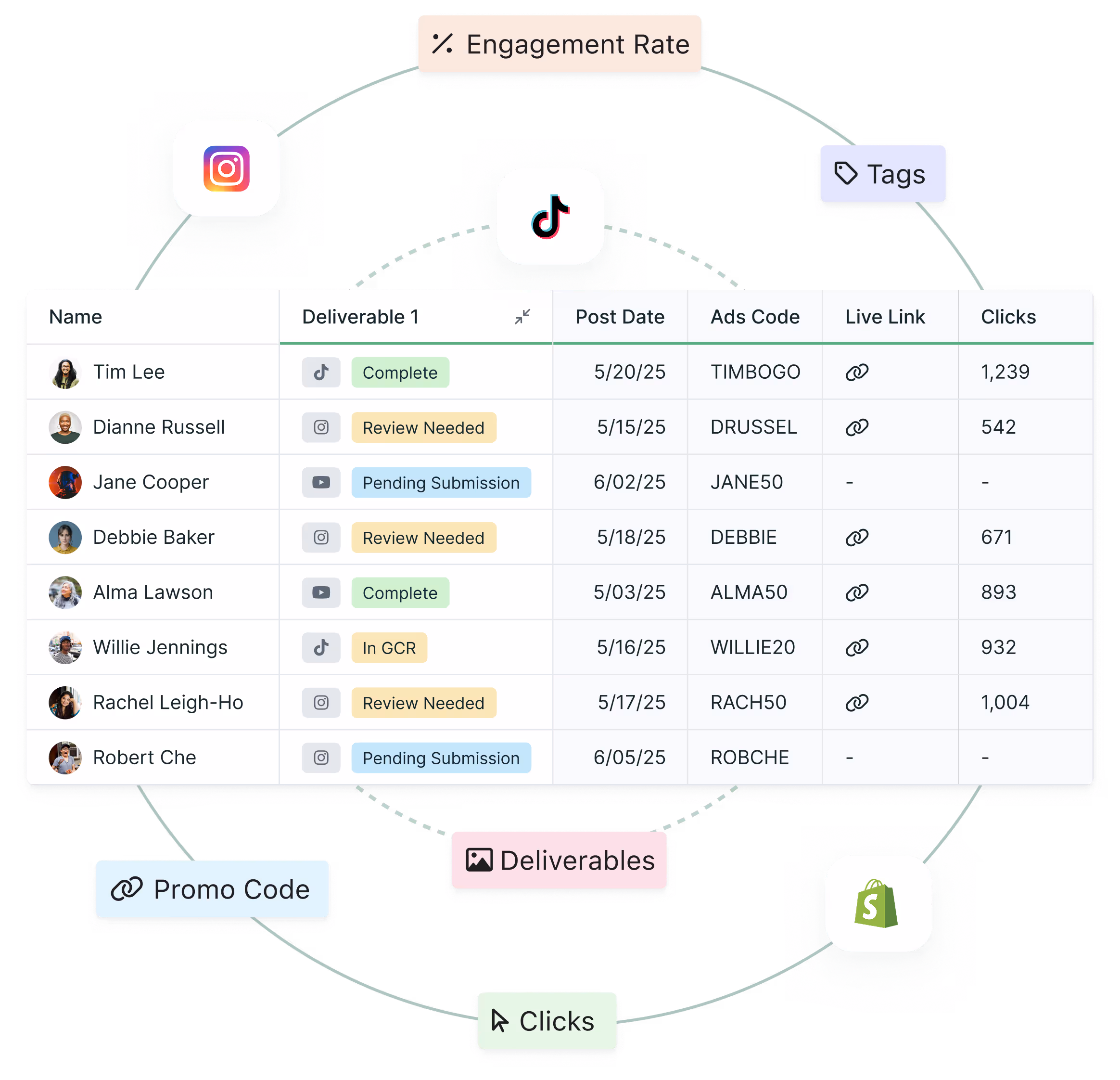 Use Aspire to add order conditions to your catalogs