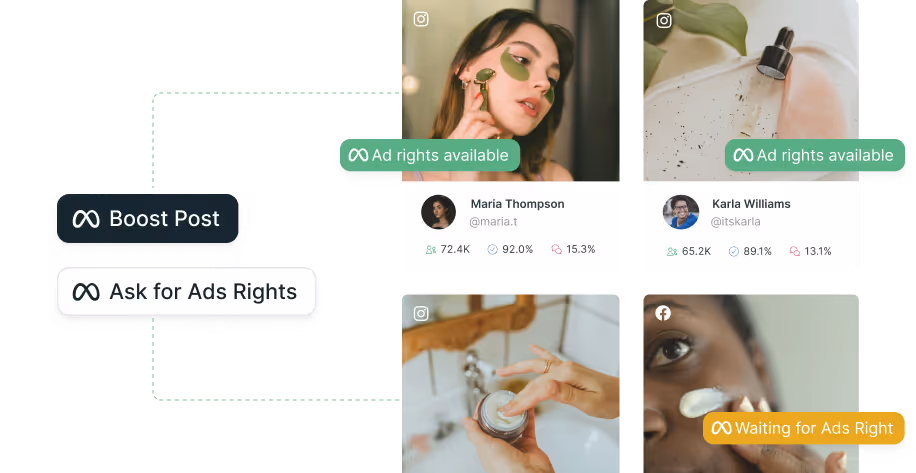 Scale your campaigns with customized workflows and catalogs