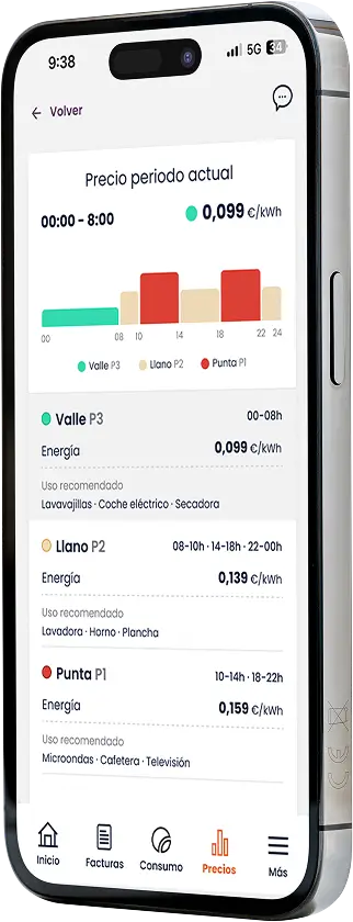 Precio por franjas en la app de Chippio