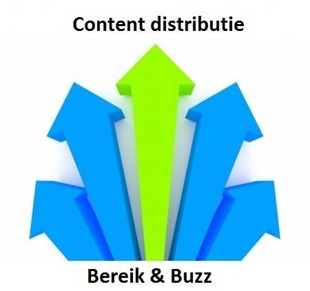 content distributie