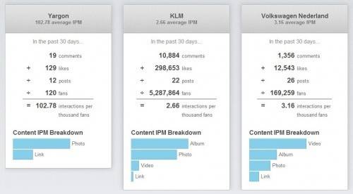 Yargon Conversocial 2