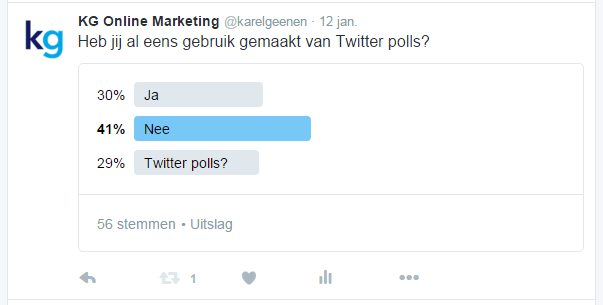 Twitter Polls