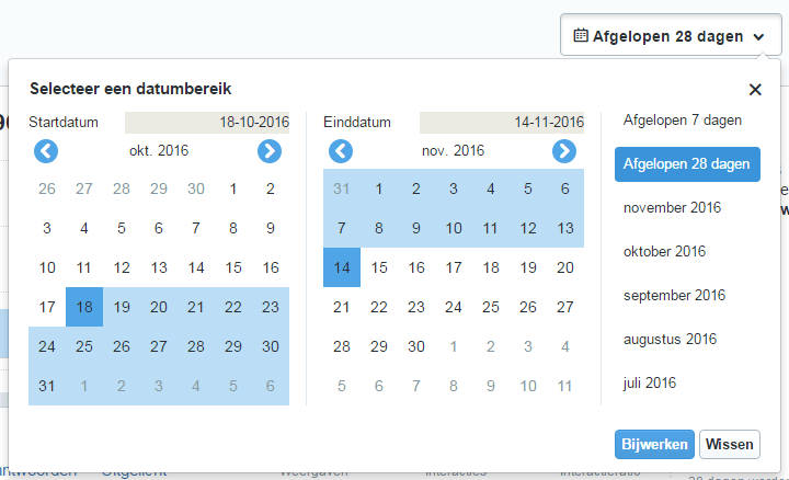 twitter-datumbereik statistieken