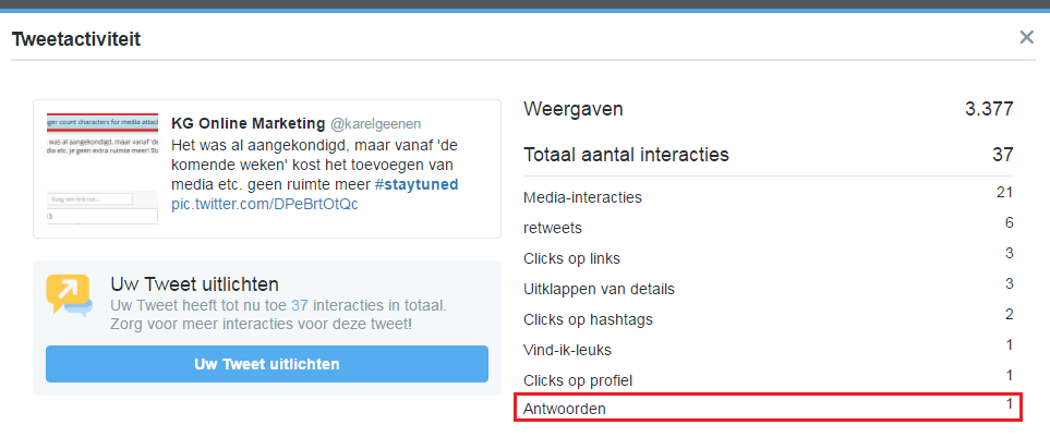 tweet interactie